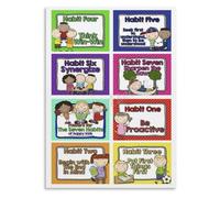 Leadership Habits Educational Poster Positive Life Skills and Character Development Chart for Classroom or Homeschool Decor (Framed,12x18inch(30x45cm))