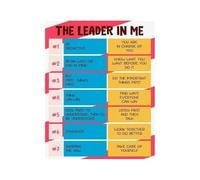 Leadership Poster Habits Positive Growth Chart