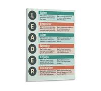 Leadership Principles Poster LEADER Acronym | Team Management Steps Listen Empower Adapt Decide(Framed,16x24inch(40x60cm))