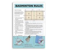 Learn Badminton Rules Poster Sports Education Wall-Art Print