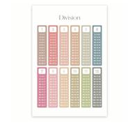 Learn Division Poster - Math Division Chart for Kids - Long Division & Basic Facts Visual Aid - Teacher Resource & Classroom Decor(Unframed,16x24inch(40x60cm))
