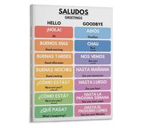 Learn Spanish Poster Greetings Saludos Vocabulary Chart Educational Wall-Art for Language Students Classroom Homeschool Decor(Framed,16x24inch(40x60cm))