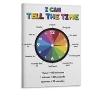 Learn to Tell Time Poster Educational Wall-Art Learning Clock Canvas Print for Room Classroom Playroom Decor(Framed,16x24inch(40x60cm))