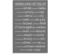 Learn What They Live Poster Motivational Verse Nursery Decor