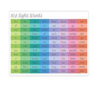 Learn with Placemats: Days of Week, Solar System, World Map and Essential Sight Words for Kids(Unframed,08x12inch(20x30cm))