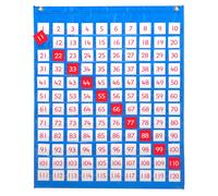 LEARNING ADVANTAGE Tabella tascabile 1-120 - Tabella numerica per bambini - 32"""" di altezza x 27"""" di larghezza - Insegnamento precoce della mate