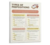 Learning English Prepositions Educational Poster Grammar Wall Chart Types of Prepositions for School and Home(Unframed,16x24inch(40x60cm))