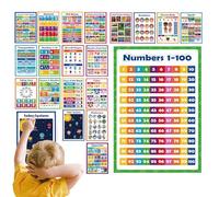 Learning Poster | 16.54x11.02 Inches Bright Colors Interactive Alphabet Number Charts,Educational Charts Posters - For Children Kindergarten Home School Study Office Girl Indoor Use