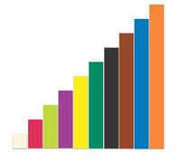 Learning Resources Set dimostrativo Magnetico Gigante con Barrette Cuisenaire