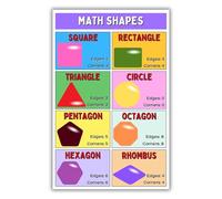 Learning Shapes Poster Math Educational Geometric Wall Art for Classroom Elementary School Students Teaching Resources Decor(Unframed,16x24inch(40x60cm))