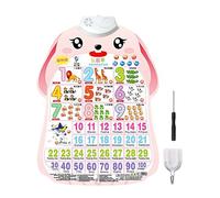 Learning Wall Chart, Alphabet Chart, Interactive Fruit Vegetable Number Alphabets Poster with Sound for Children Aged 1-6 Years Old, Kids Learning Toys, 50.9x38cm