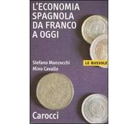 L'economia spagnola da Franco a oggi