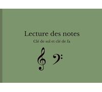 Lecture des notes: Clé de sol et clé de fa