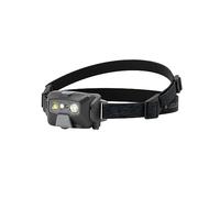 Ledlenser HF6R Core TU