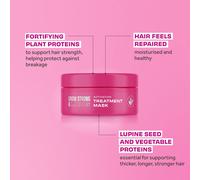 Lee Stafford HAIR GROWTH Maschera Trattamento Capelli Attivante 200ml