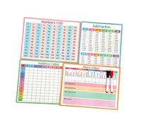LeeQinersw 4x Bambini Secchi Cancellano La Tabella Delle Pratiche Mappe Matematiche di