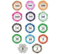 LEFAY 100 fiches da Poker con Numeri, 14 g di Argilla con Nucleo di Ferro, fiches da Casinò, fiches da Casinò Texas Hold'em, for Giocare a Giochi di Famiglia, Amici, Feste(100PCS $2)