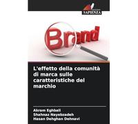 L'effetto della comunità di marca sulle caratteristiche del marchio