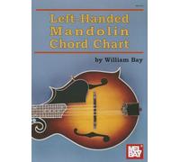 Left-Handed Mandolin Chord Chart
