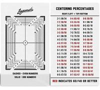 Legends - Strumento di centraggio per classificazione delle carte con panno di pulizia, materiale per PSA - BGS - Strumento per centrare le carte di credito