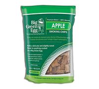 LEGNOAROM.XAFFUM.-MELO