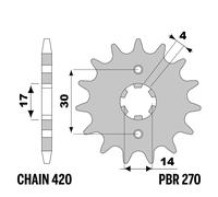 LEM CROSS PITBIKE 125 2019-2020 pignone PBR passo 420 15 Denti