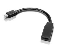 Lenovo 0B47089 cavo e adattatore video 0,2 m Mini DisplayPort HDMI Nero
