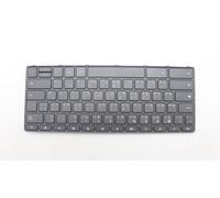 Lenovo 100e Gen4 Tastiera Arabo Grigio Retroilluminato 5N21L43909