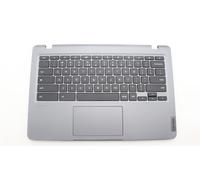 Lenovo 14e Gen3 Tastiera Supporto per Polsi Coperchio Superiore USA Europa Nero