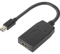 ThinkStation Mini DP to HDMI - 4X90Q93976