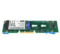 Thinksystem M.2 Enablement Kit