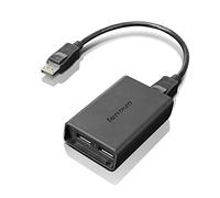 Lenovo Displayport