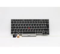 Lenovo THINKPAD L13 Gen 2 s Tastiera Ceca Slovenia Argento Retroilluminato