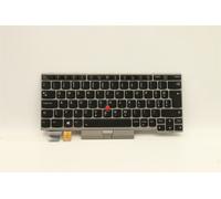 Lenovo THINKPAD L13 Gen 2 s Tastiera Sloveno Argento Retroilluminato 5N20V43636