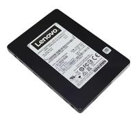 Lenovo ThinkSystem 5200 Entry SSD crittografato 1.92 TB, hot-swap, 3.5", SATA 6Gb/s, AES 256 bit, per ThinkAgile VX 2U Certified Node, ThinkSystem SR530, SR550, SR570, SR590,