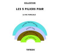 Les 5 Piliers pour La Vie Familiale: 5 Guides en 1: Famille Nombreuse, Famille Recomposée, Parent Solo et Une Naissance