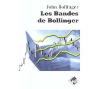 Les Bandes de Bollinger