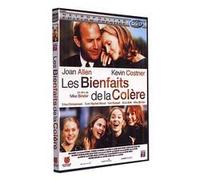 Les Biensfaits de la Colere [Import belge]