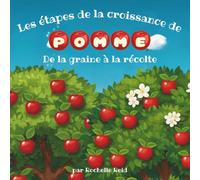 Les étapes de la croissance de pomme, De la graine à la récolte