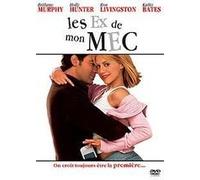 Les ex de mon mec