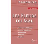 Les fleurs du mal: Fiche de lecture