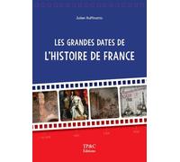 Les grandes dates de l'Histoire de France