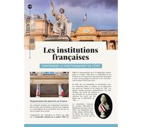 Les institutions françaises: Comprendre le fonctionnement de l'état