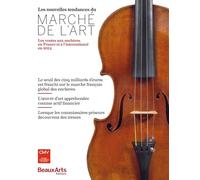 Les nouvelles tendances du marché de l'art: Les ventes aux enchères en France et à l'international en 2024