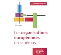 Les organisations européennes en schémas