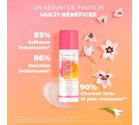 Les Secrets de Loly Boost 100 ml - Illuminante
