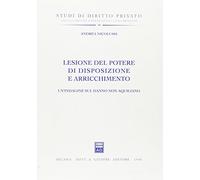 Lesione del potere di disposizione e arr