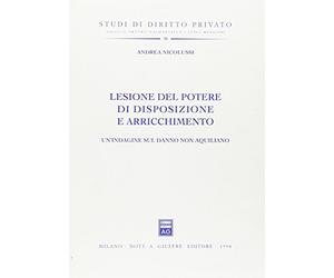 Lesione del potere di disposizione e arr