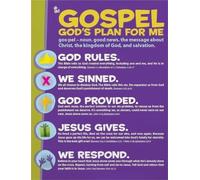 Let God Handle It Poster Quote | Stop striving start believing(Unframed,16x24inch(40x60cm))