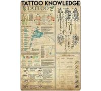 Letrero metálico con conocimientos sobre tatuajes, póster con gráfico de artistas del tatuaje, placa decorativa para pared de dormitorio, club o sala de tatuajes, 8 x 12 pulgadas